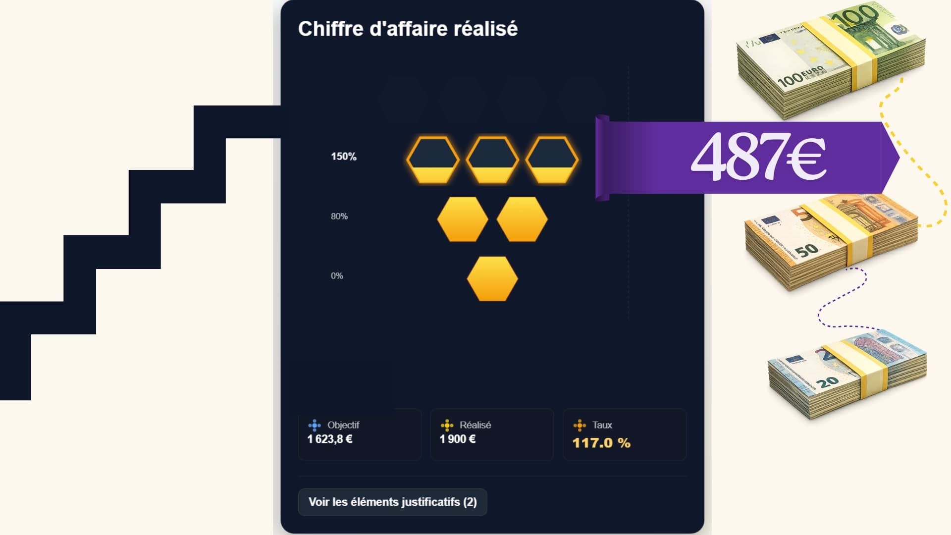 Gérez vos commissions et vos critères de rémunération
